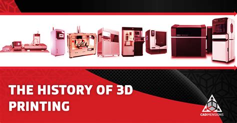 when was the 3d printer invented|History of 3D printing: It's older than you think .